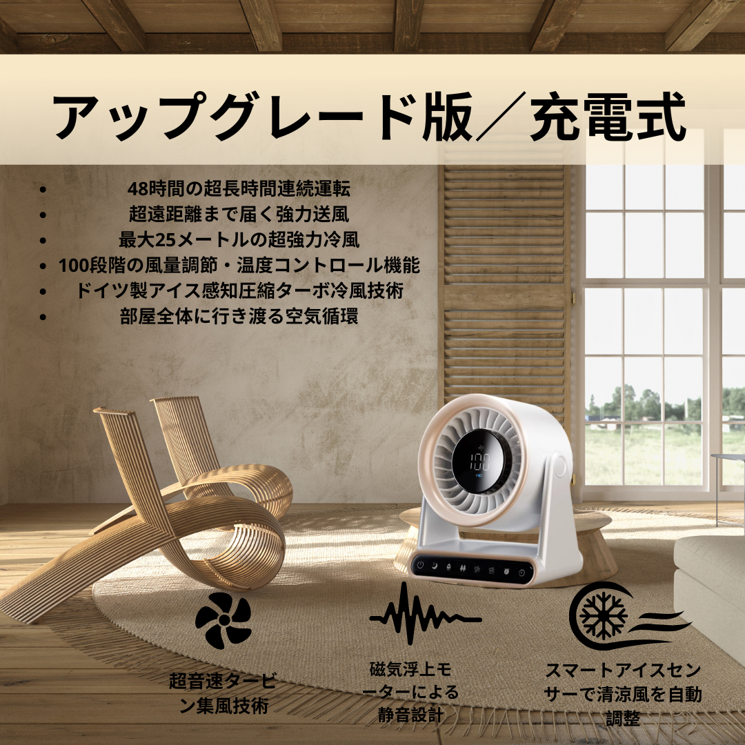 🌀2025年新登場 スマート卓上送風ファン 静音設計｜家庭・学生寮・オフィスに最適 静かで快適な風を、スマートに。 デスクトップにぴったりのコンパクト＆高性能ファン。 在宅ワークや勉強中でも音を気にせず集中できます。  スマート機能搭載で操作も簡単  360度の風向き調整  学生寮・オフィス・自宅に最適  スタイリッシュで省スペース設計
