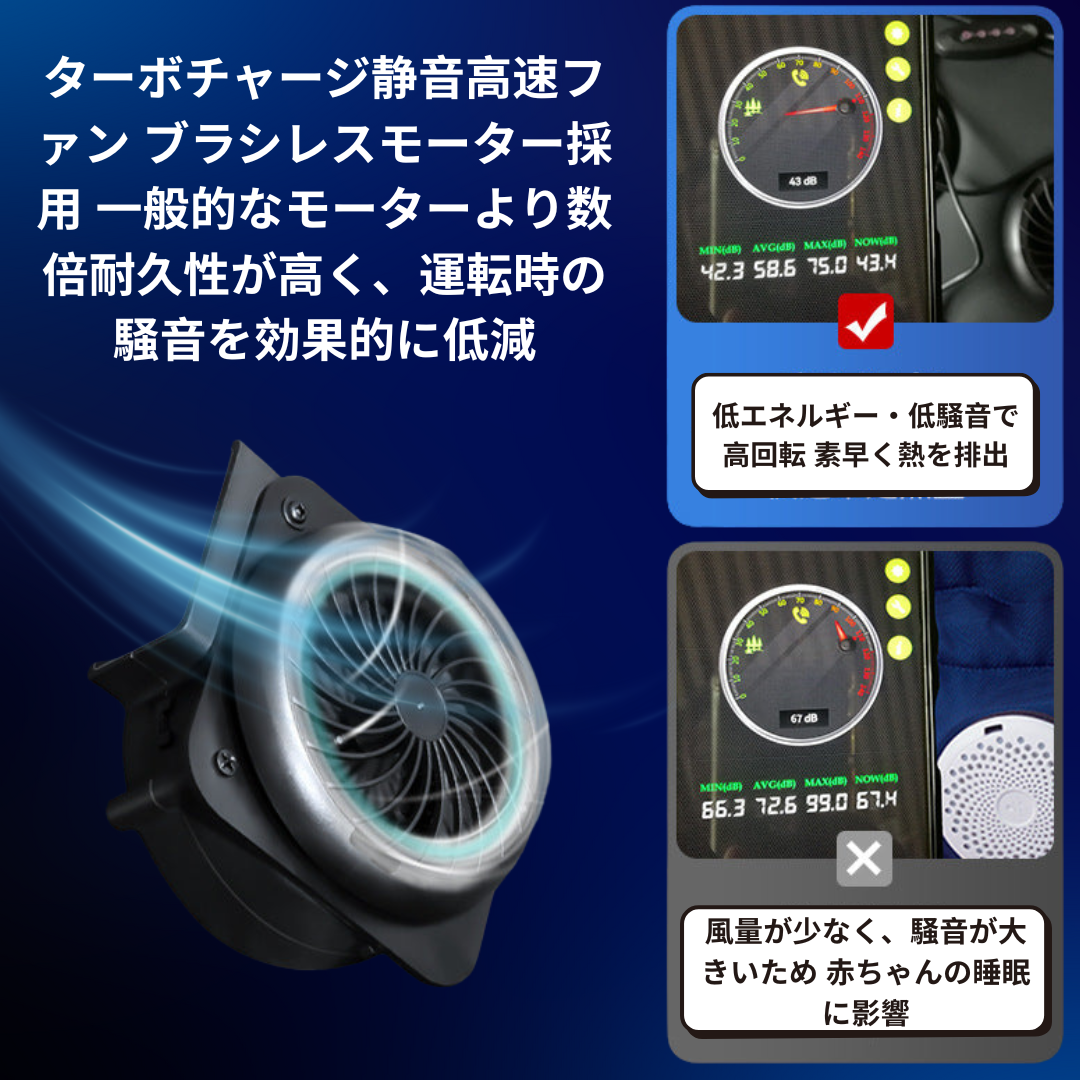 通気性抜群！チャイルドカーシート用クールマット｜全車種対応 ベビーカー・車載兼用アイスパッド